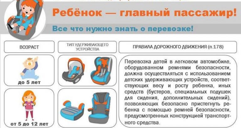 перевозка