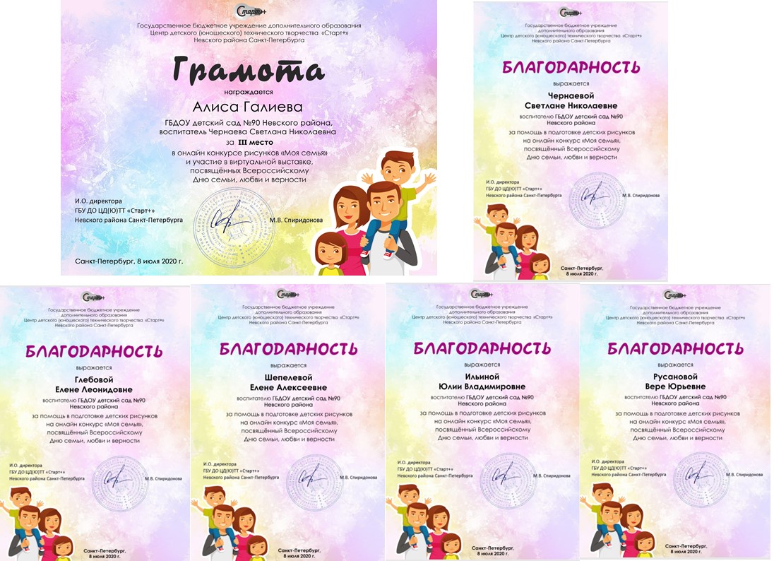 8 июля
