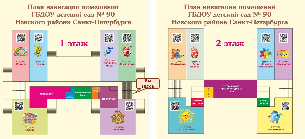 план навигации для сайта
