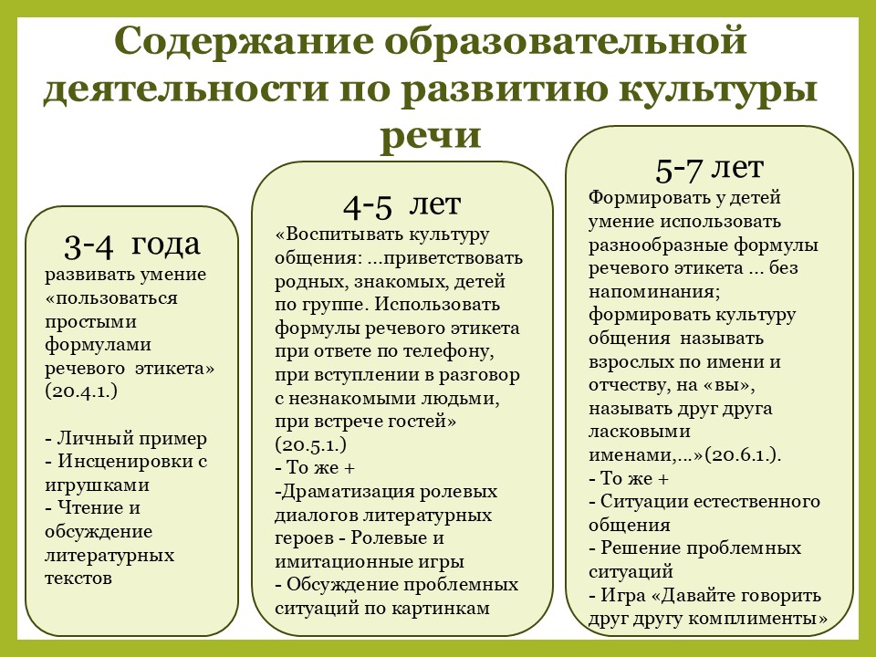 Слайд6 реч
